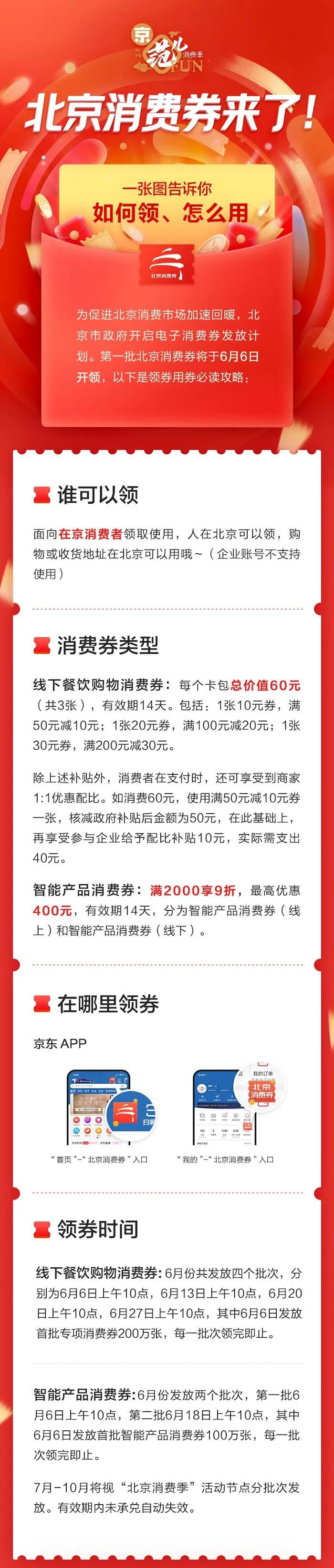 促消费助经济 北京消费季6月6日启动 122亿元消费券将发放(图2)