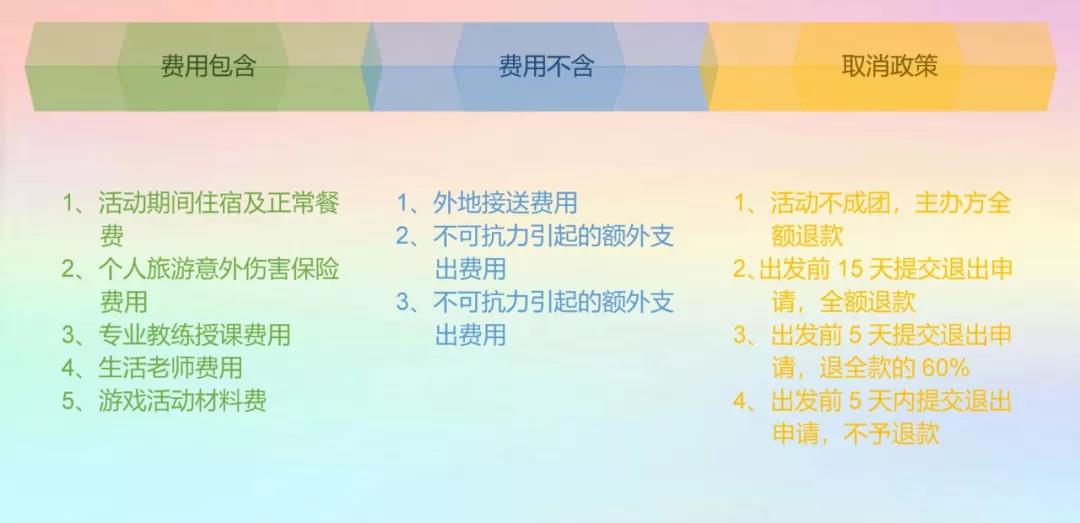 相约崇礼，飞跃雪原┃2019主题冬令营(图44)