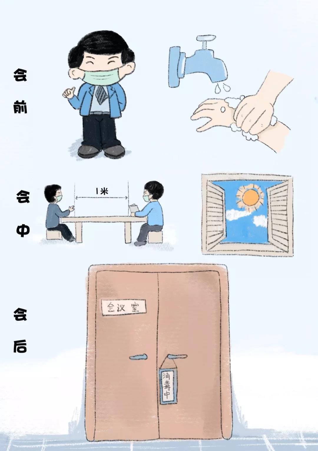 重磅！《新型冠状病毒感染肺炎防控漫画》出版，免费阅读！(图6)