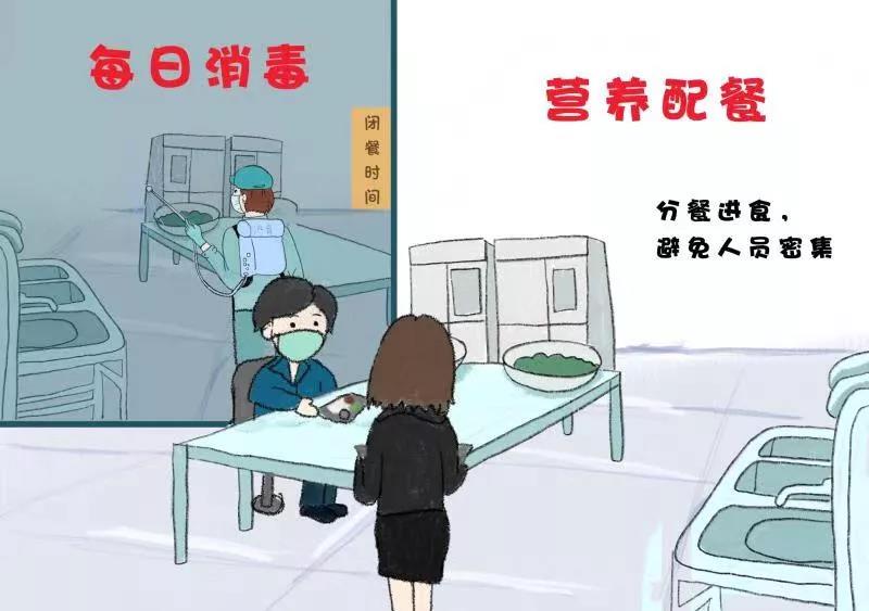 重磅！《新型冠状病毒感染肺炎防控漫画》出版，免费阅读！(图7)