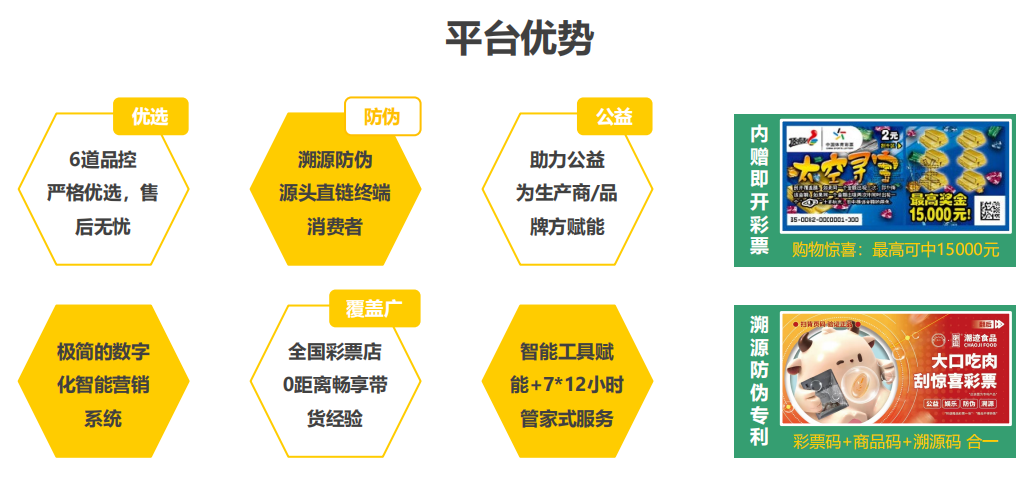 香港蓝海供应链与露营之家签约   开创露营产业数字营销新路径(图4)