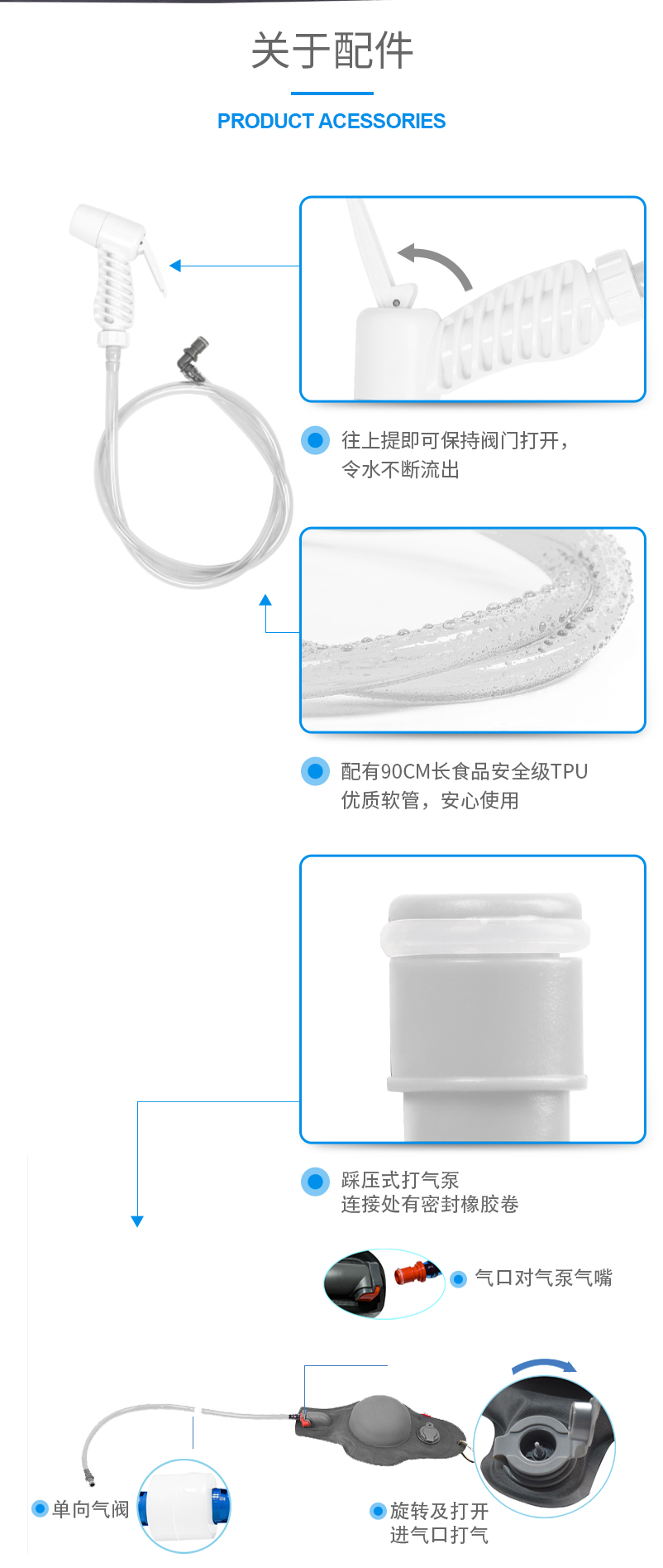 新款20l双肩沐浴水袋详情页_13.jpg