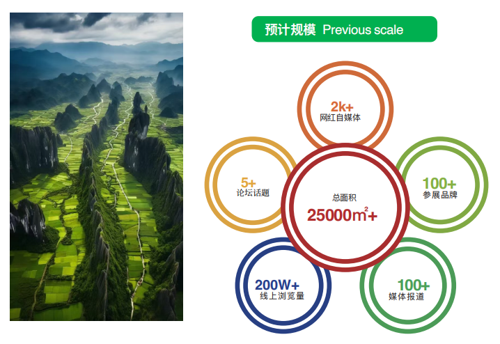 2024贵州山地旅游户外运动大会暨中国国际露营大会精彩抢先看(图7)